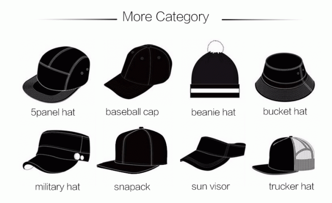 A forma projeta homens tampão e chapéu do chapéu de basebol do Snapback/com logotipo do bordado